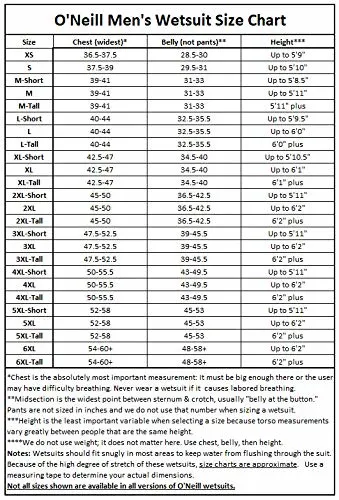 oneill psycho wetsuit 3