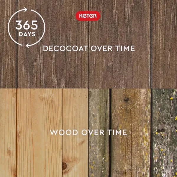 outdoor storage box 4