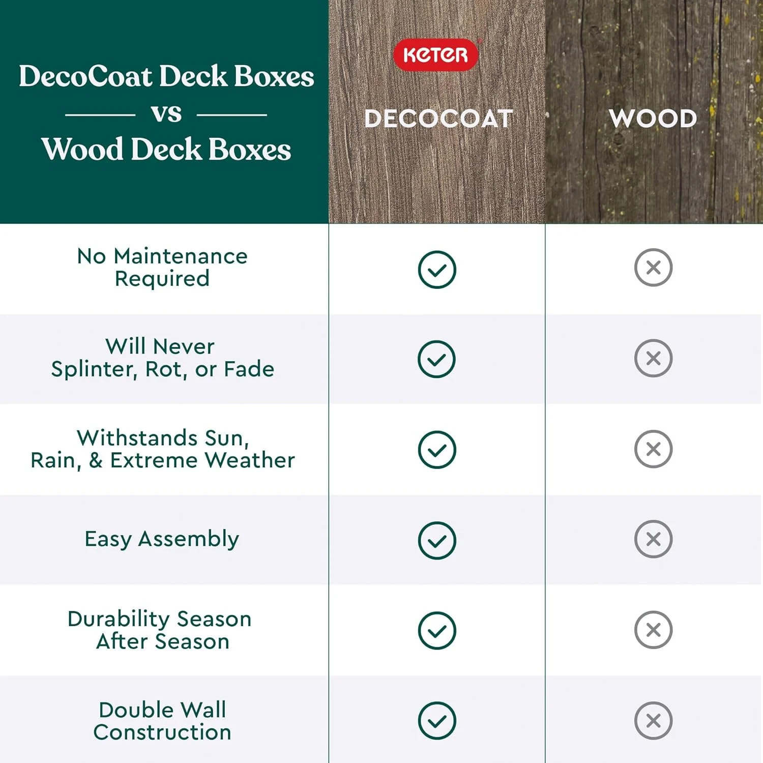 outdoor storage box 5