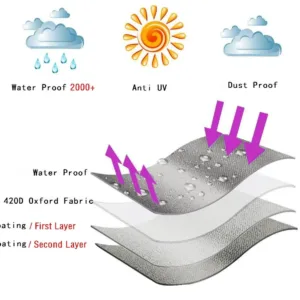 patio umbrella cover 6