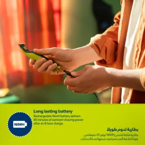 This is a Philips OneBlade Face QP2724/10 electric trimmer with an original blade and 5-in-1 adjustable comb for trimming, edging, and shaving facial hair.