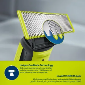 This is a Philips OneBlade Face QP2724/10 electric trimmer with an original blade and 5-in-1 adjustable comb for trimming, edging, and shaving facial hair.