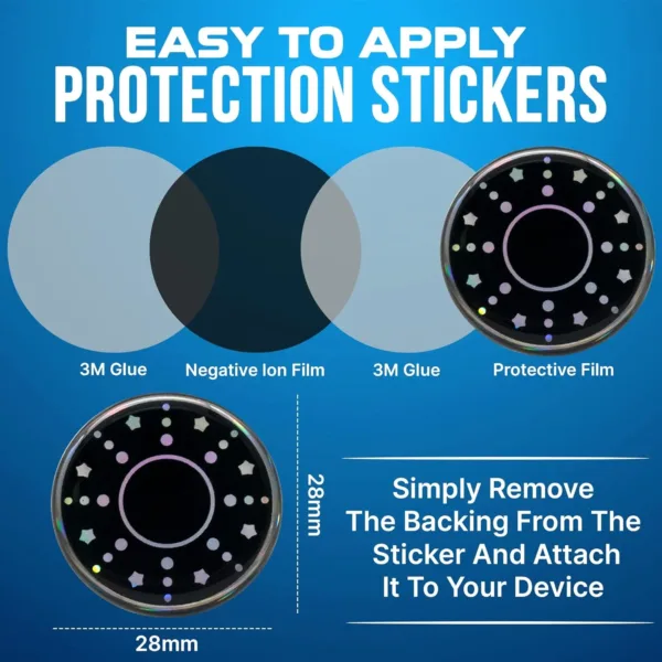 phone protection stickers 4