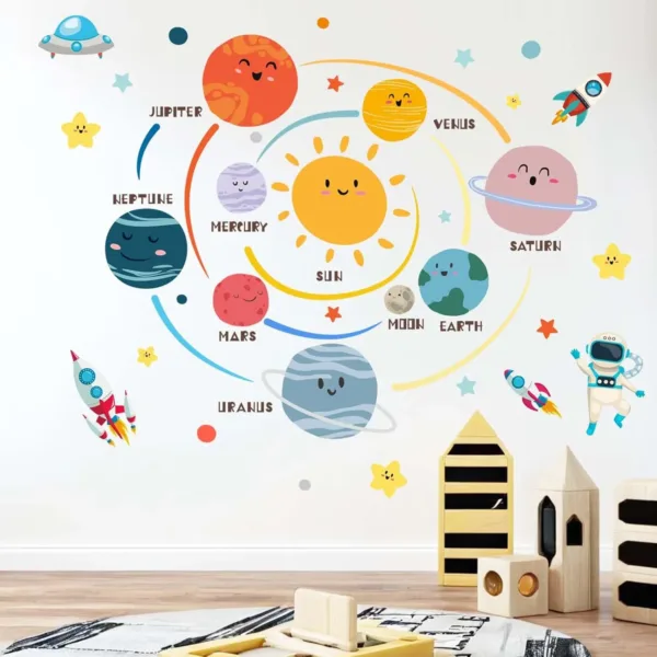 planets wall decals 3