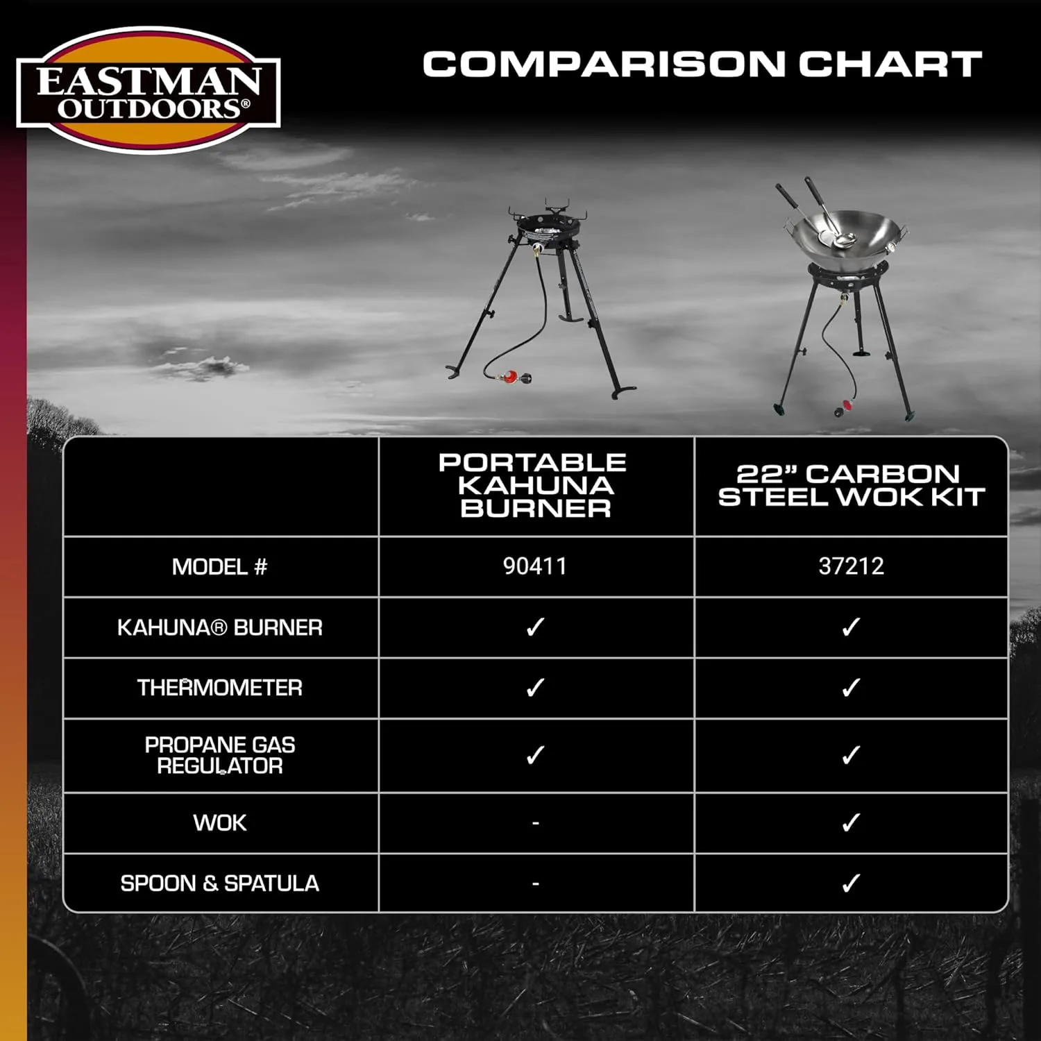 portable propane burner 7