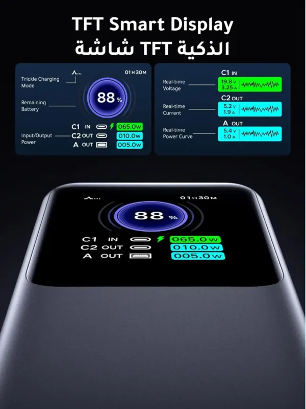 UGREEN Nexode 20000mAh power bank with smart digital display, 130W PD fast charging, 2 USB-C and 1 USB-A ports to charge MacBook, iPad, and iPhone.