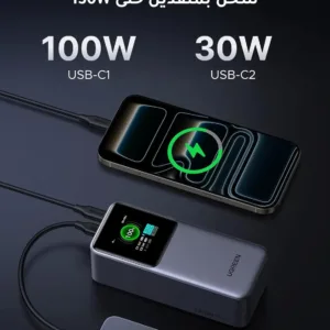 UGREEN Nexode 20000mAh power bank with smart digital display, 130W PD fast charging, 2 USB-C and 1 USB-A ports to charge MacBook, iPad, and iPhone.