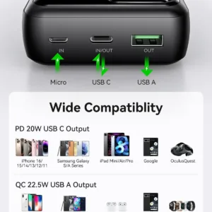 Kuulaa 20000mAh power bank with LED display, offering 22.5W fast charging for iPhones, Samsung phones, and other devices, featuring multiple outputs and inputs for charging two devices simultaneously.