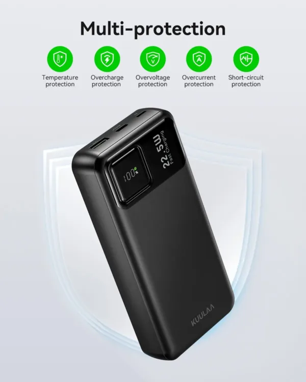 Kuulaa 20000mAh power bank with LED display, offering 22.5W fast charging for iPhones, Samsung phones, and other devices, featuring multiple outputs and inputs for charging two devices simultaneously.