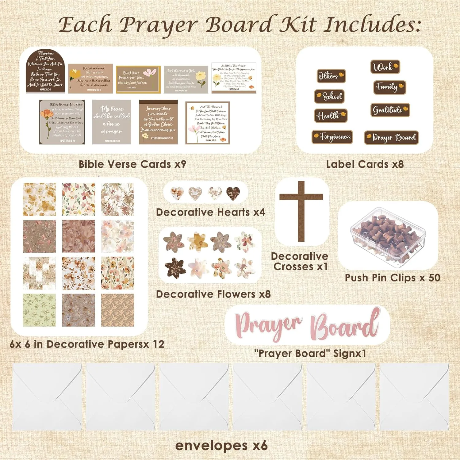 prayer board kit 2