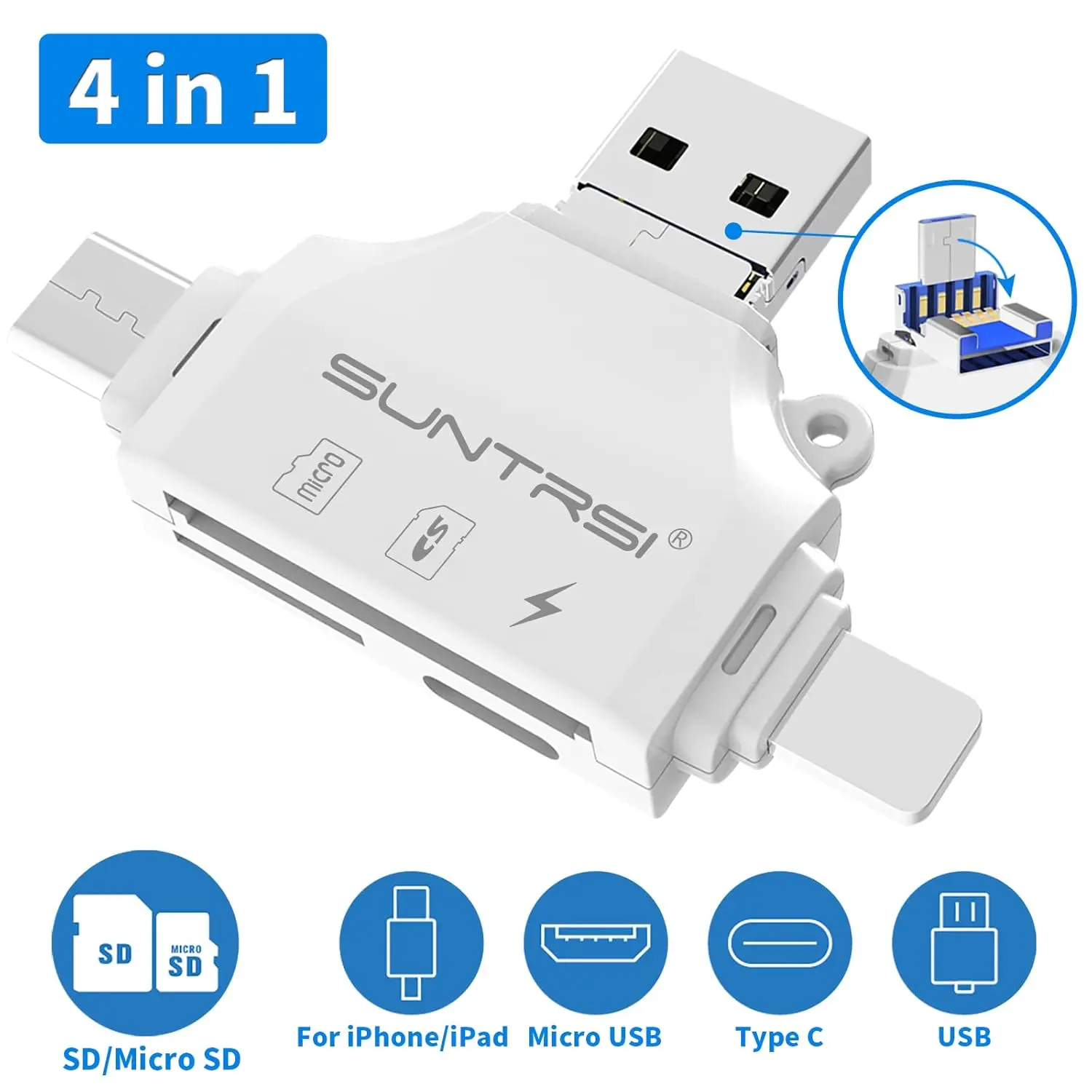 This is a 4 in 1 SD card reader compatible with i-Phone, i-Pad, Android, Mac, PC and Camera for portable memory card reading.