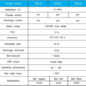 solar charger controller 2
