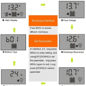 solar charger controller 5