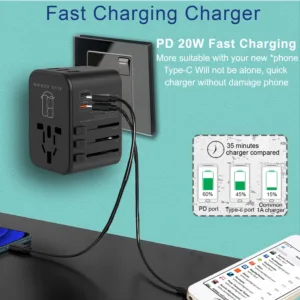 travel adapter usb c 3