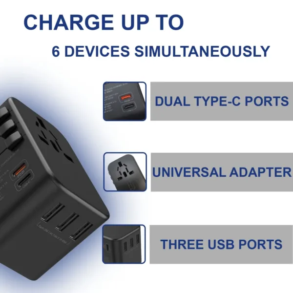 travel adapter usb c 5