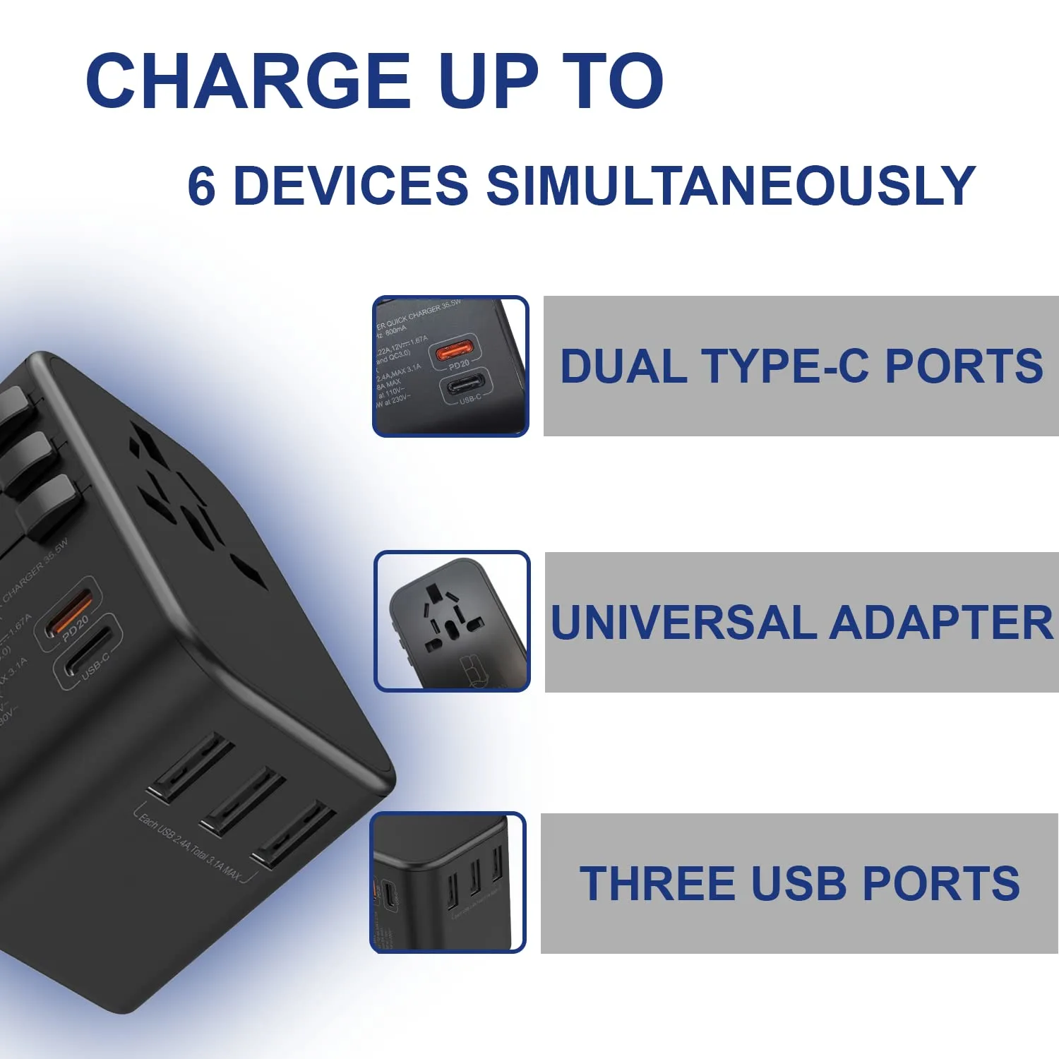 travel adapter usb c 5