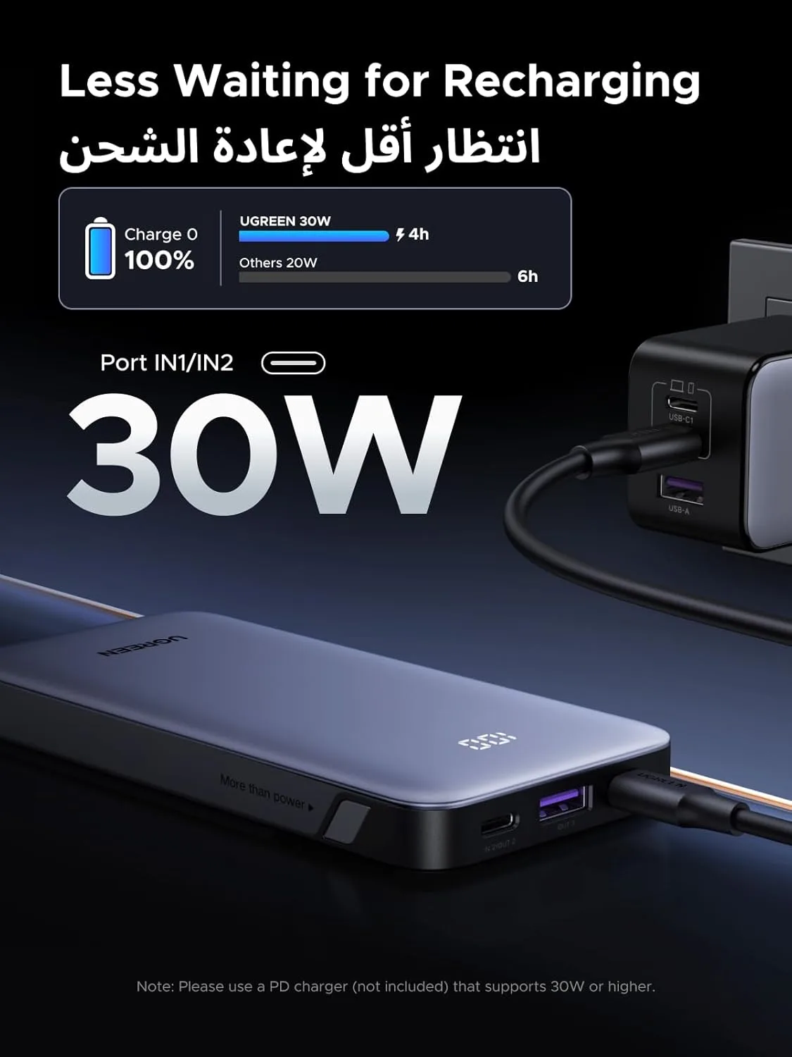 ugreen 10000mah power bank 3