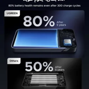 ugreen 10000mah power bank 5