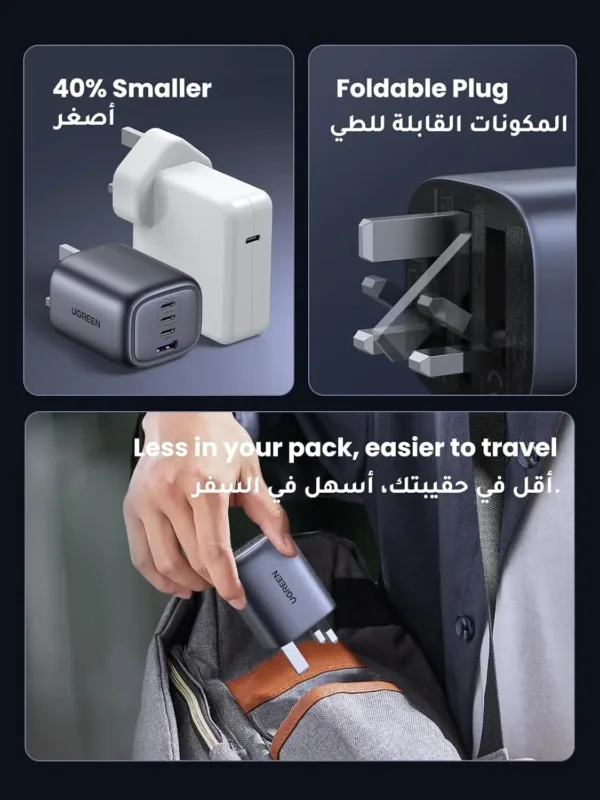 This UGREEN 65W USB C Charger features four ports, including three USB-C and one USB-A, and offers fast charging for multiple devices like laptops, tablets, and smartphones, showcasing its foldable design and broad compatibility.