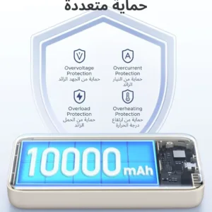 ugreen magsafe power bank 5