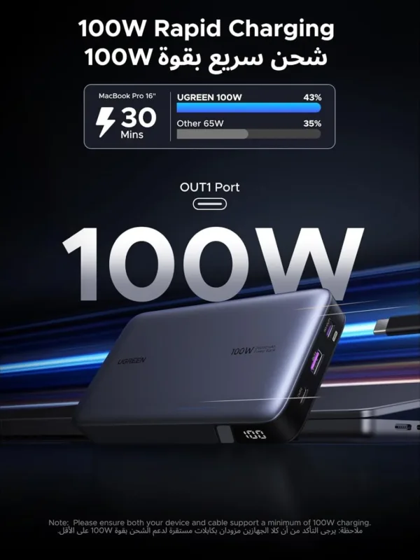 ugreen power bank 100w 2