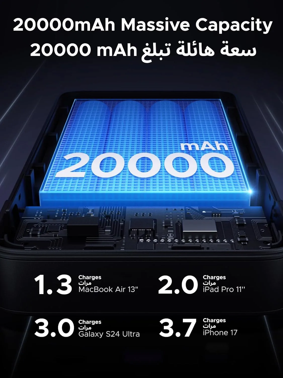 ugreen power bank 100w 3