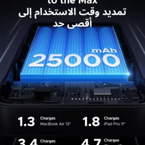 ugreen power bank 25000mah 3