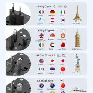 universal travel adapter charger 2