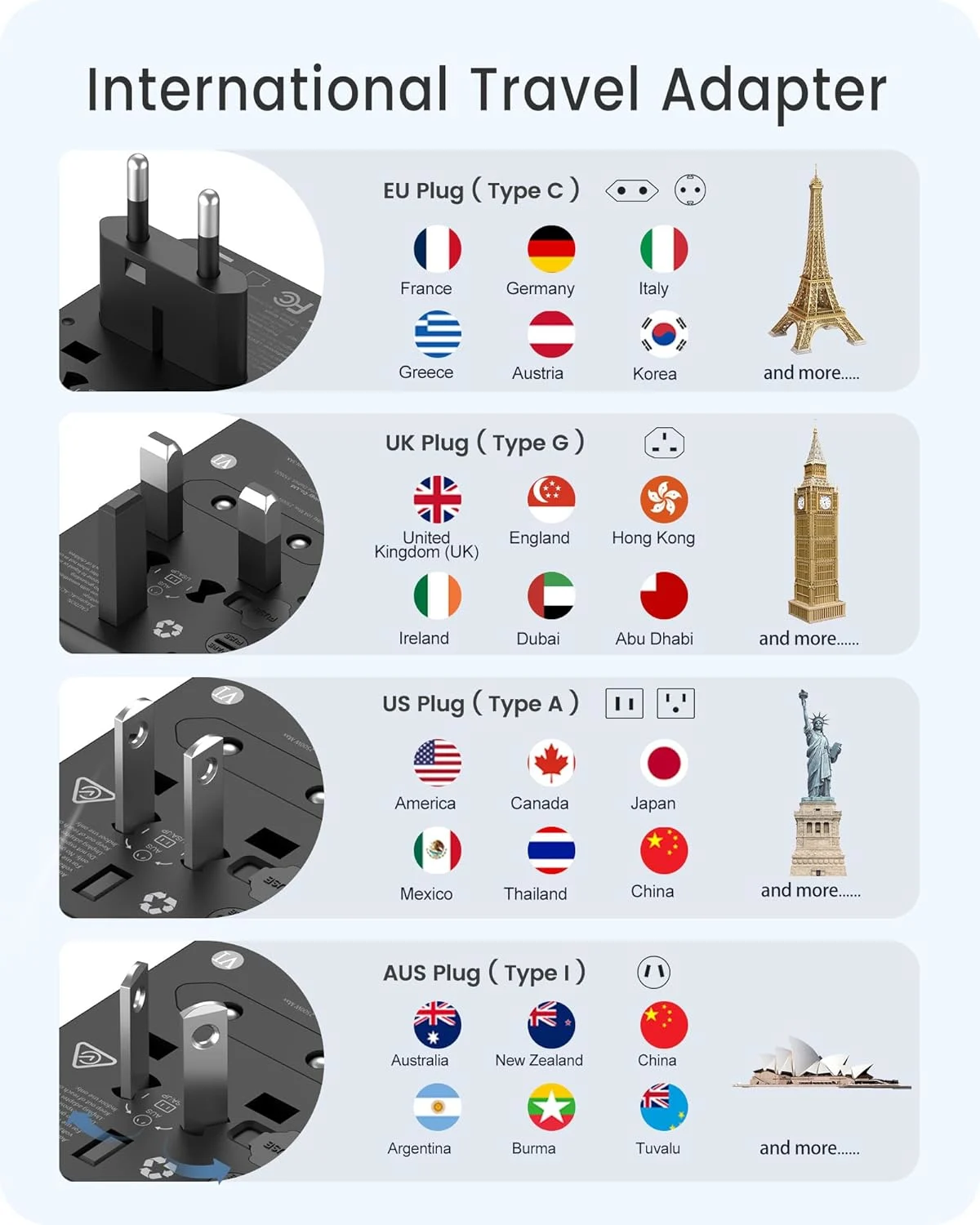 universal travel adapter charger 2