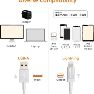 This 2-pack of dark gray Amazon Basics USB-A to Lightning cables with a durable nylon braided cord provides fast charging and high-speed data transfer for Apple iPhones and iPads.