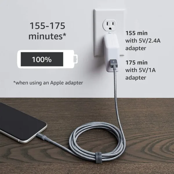 This 2-pack of dark gray Amazon Basics USB-A to Lightning cables with a durable nylon braided cord provides fast charging and high-speed data transfer for Apple iPhones and iPads.