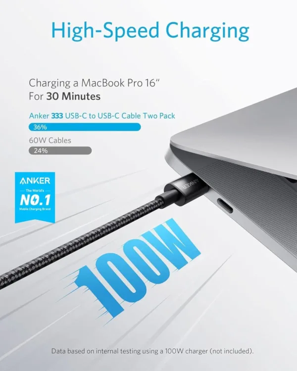 usb c cable anker 2