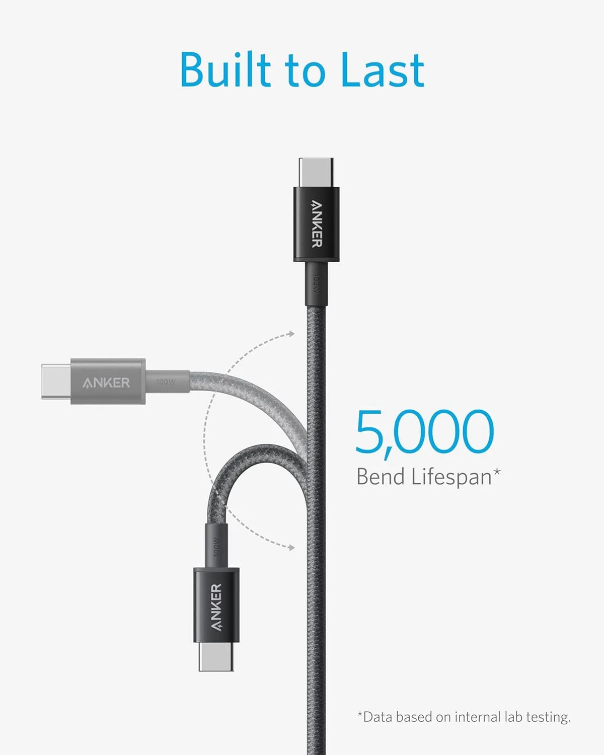 usb c cable anker 5