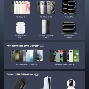 This white 3.3 ft USB-A to USB-C cable is ideal for connecting your iPhone 15, 16, or Samsung Galaxy S23, S24, S25 to your car's CarPlay or Android Auto system, offering fast charging and reliable data transfer with its durable braided design.