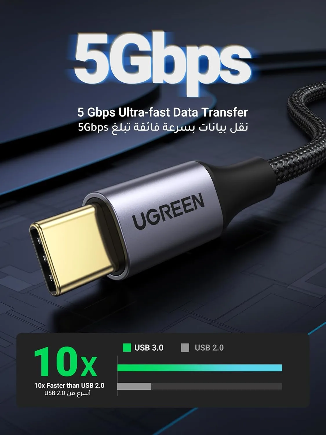 usb c cable ugreen 2