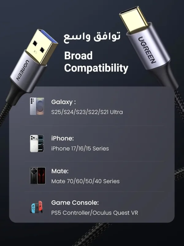 usb c cable ugreen 5