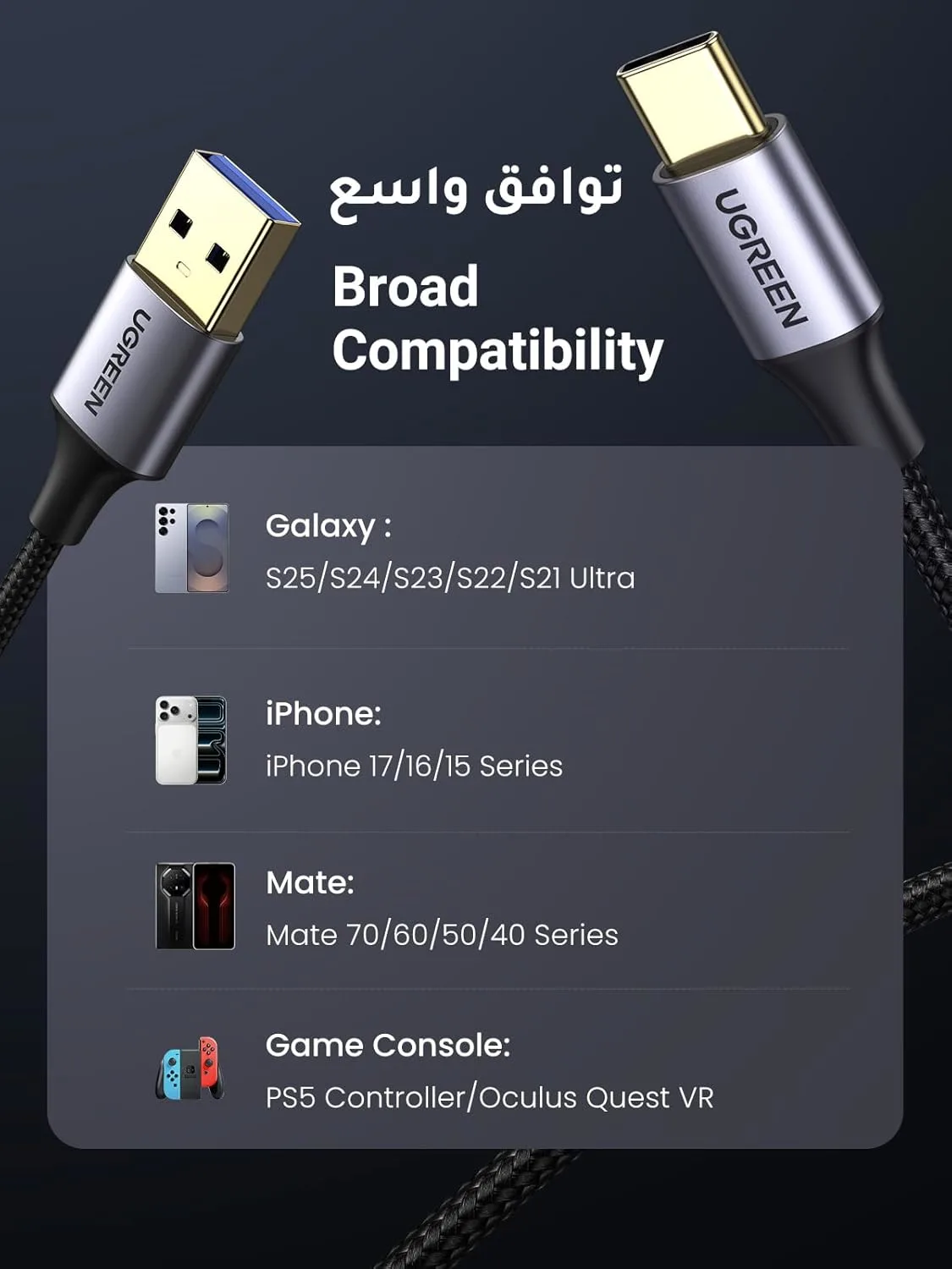 usb c cable ugreen 5