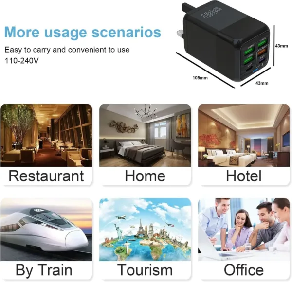 usb c charger 150w 4