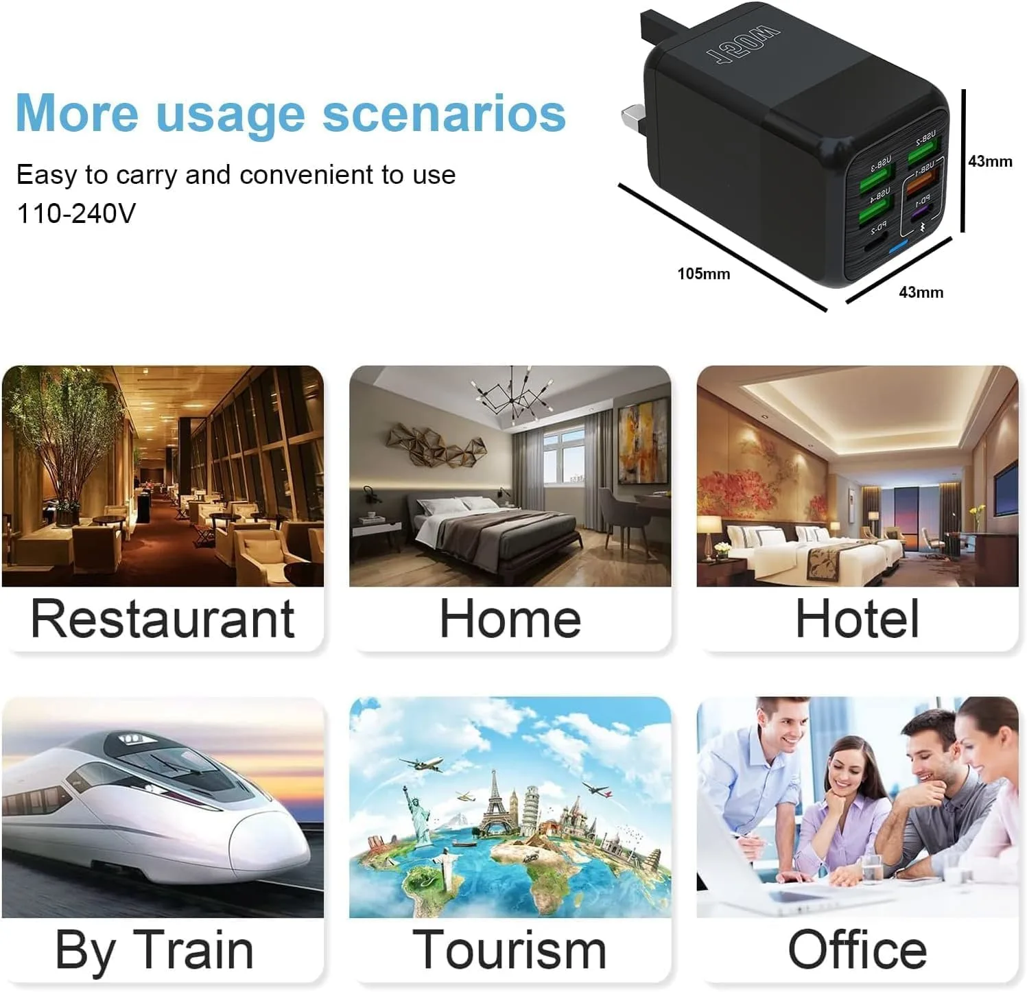 usb c charger 150w 4