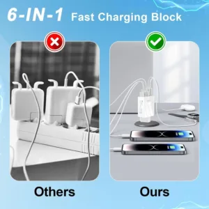 usb c charger 150w 6