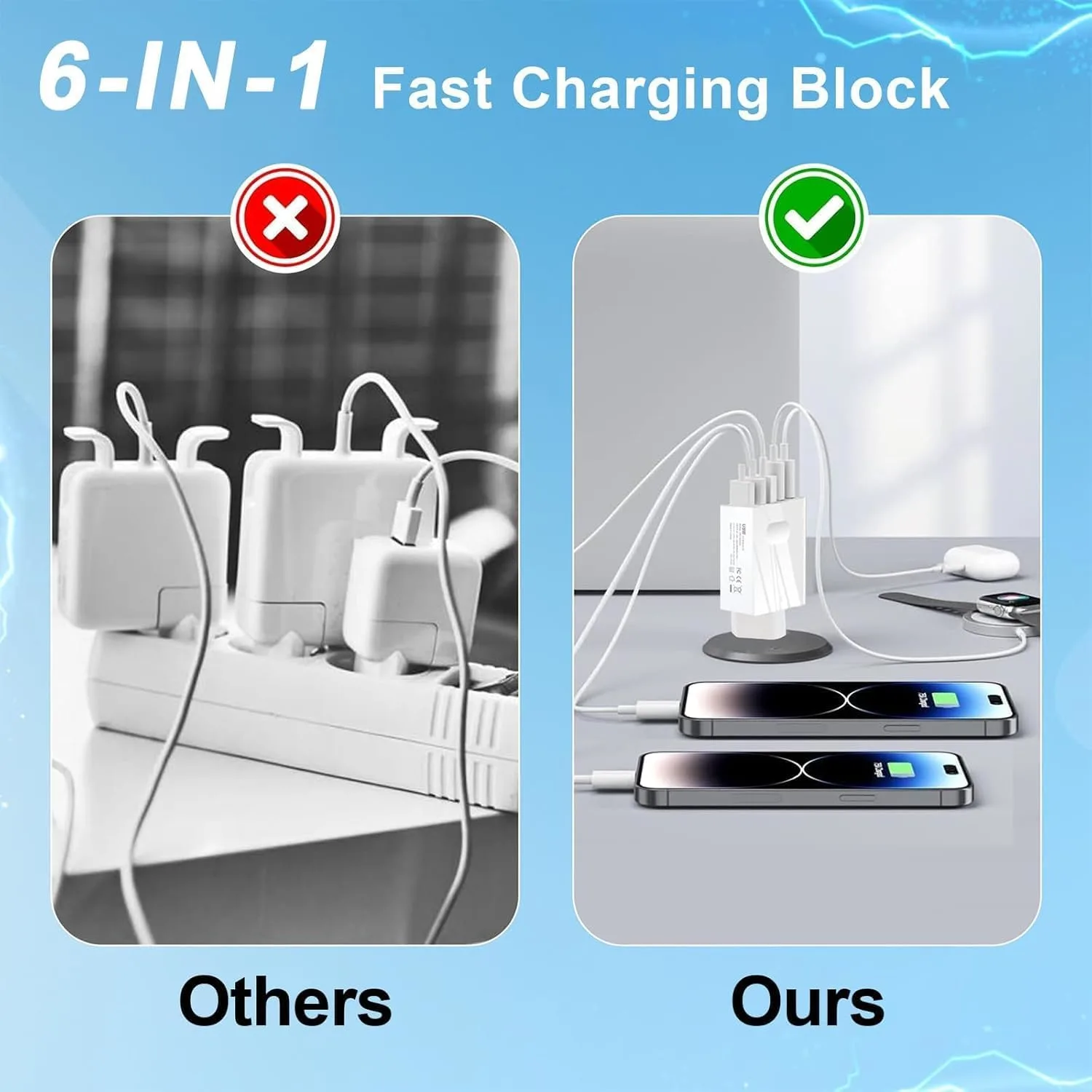 usb c charger 150w 6