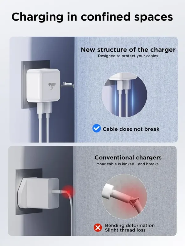Aioneus 20W USB C charger featuring both USB-C and USB-A ports for fast charging of iPhones, iPads, Galaxy phones, MacBooks, and other compatible devices, equipped with safety features to prevent overcharging and short circuits.