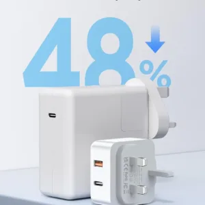 Aioneus 20W USB C charger featuring both USB-C and USB-A ports for fast charging of iPhones, iPads, Galaxy phones, MacBooks, and other compatible devices, equipped with safety features to prevent overcharging and short circuits.