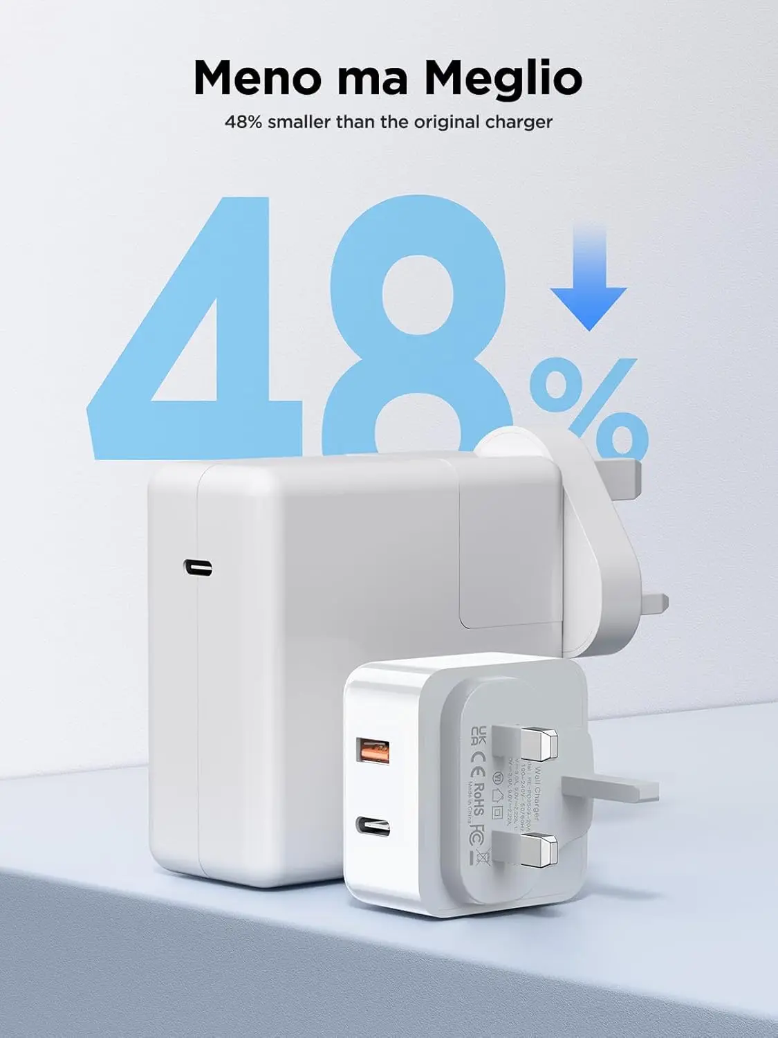 Aioneus 20W USB C charger featuring both USB-C and USB-A ports for fast charging of iPhones, iPads, Galaxy phones, MacBooks, and other compatible devices, equipped with safety features to prevent overcharging and short circuits.