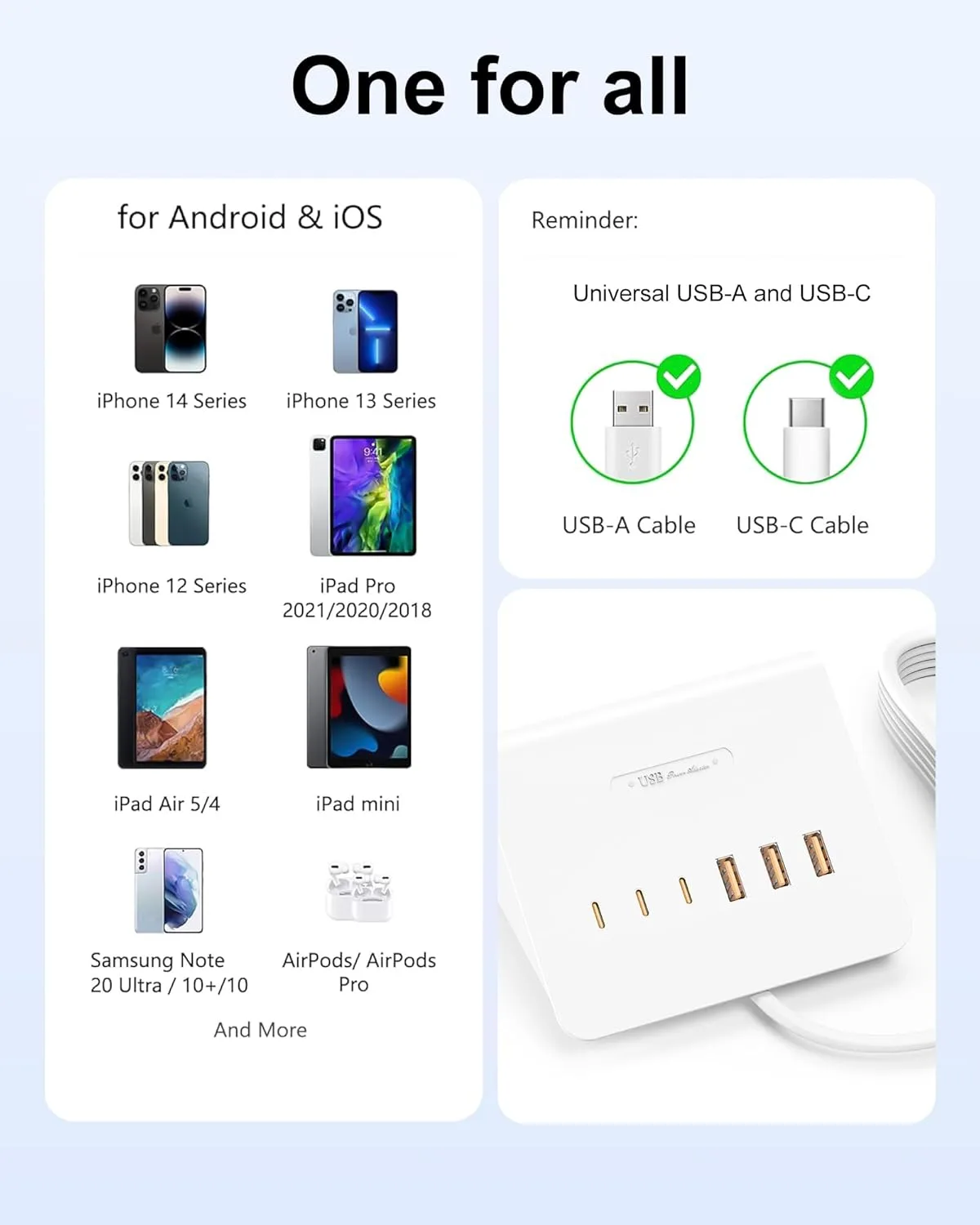usb c charger port 4