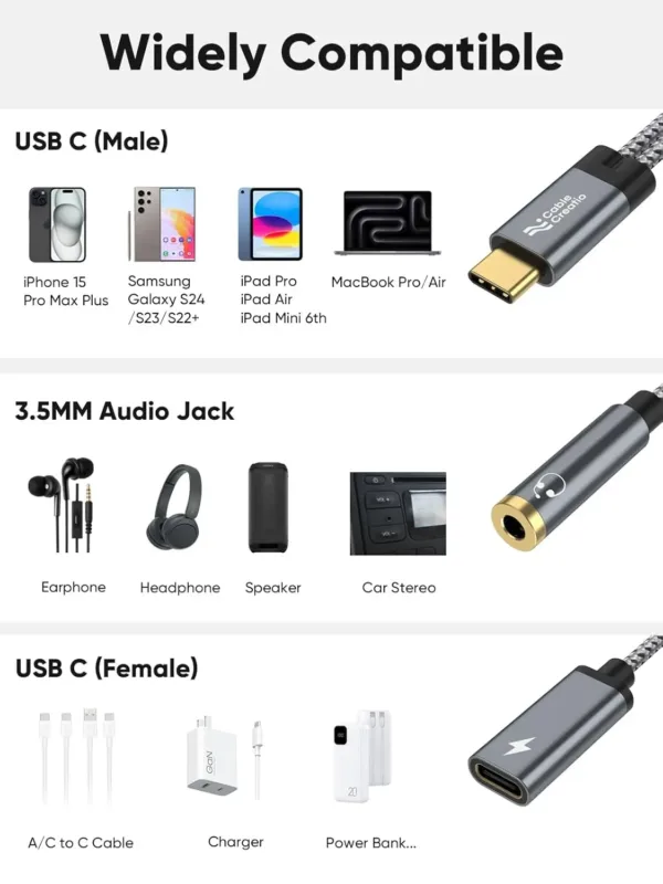 This USB C to 3.5mm adapter allows simultaneous audio and 100W PD fast charging for USB-C devices like phones, tablets, and laptops, supporting Hi-Fi audio and call functions.