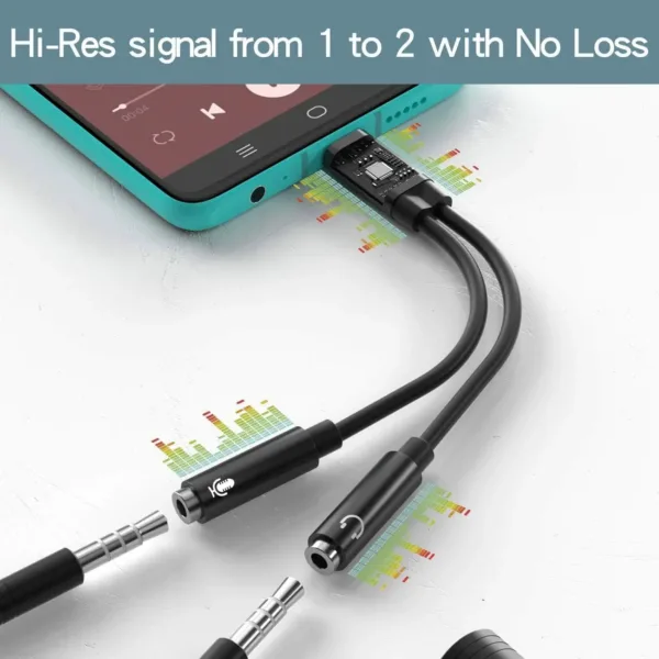 A USB C headphone splitter adapter connects a dual-plug gaming headset with separate audio and microphone jacks to a USB-C device like an iPhone 15 or Samsung Galaxy phone.