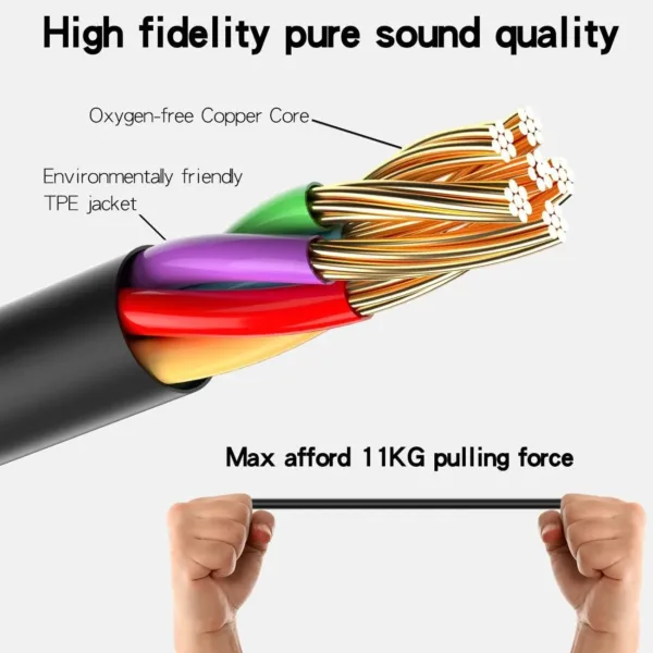 A USB C headphone splitter adapter connects a dual-plug gaming headset with separate audio and microphone jacks to a USB-C device like an iPhone 15 or Samsung Galaxy phone.