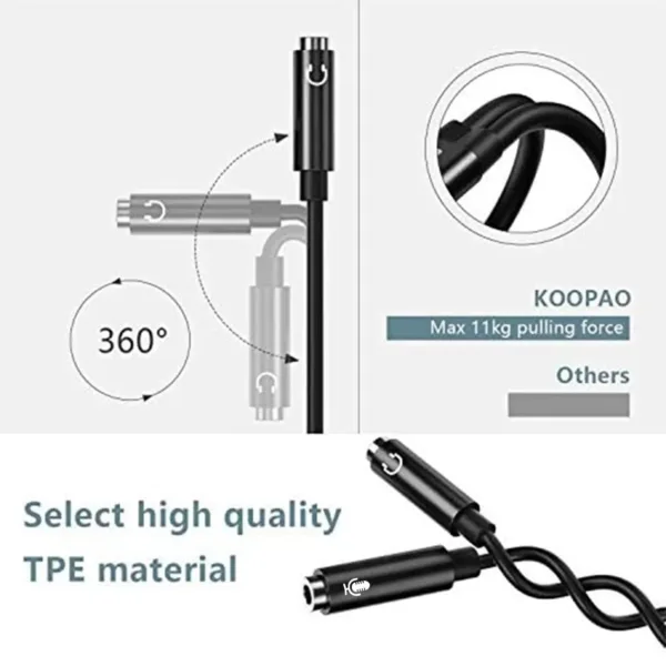 A USB C headphone splitter adapter connects a dual-plug gaming headset with separate audio and microphone jacks to a USB-C device like an iPhone 15 or Samsung Galaxy phone.