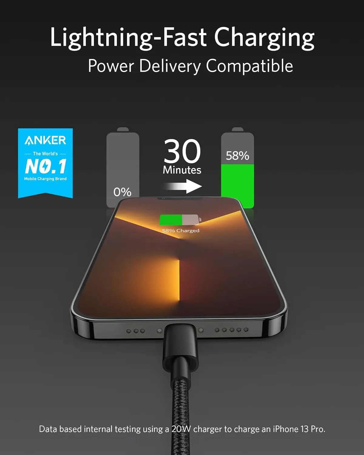 This is a six-foot black Anker USB-C to Lightning cable that is MFi certified and compatible with iPhones and other Lightning devices, offering fast charging and durable construction.